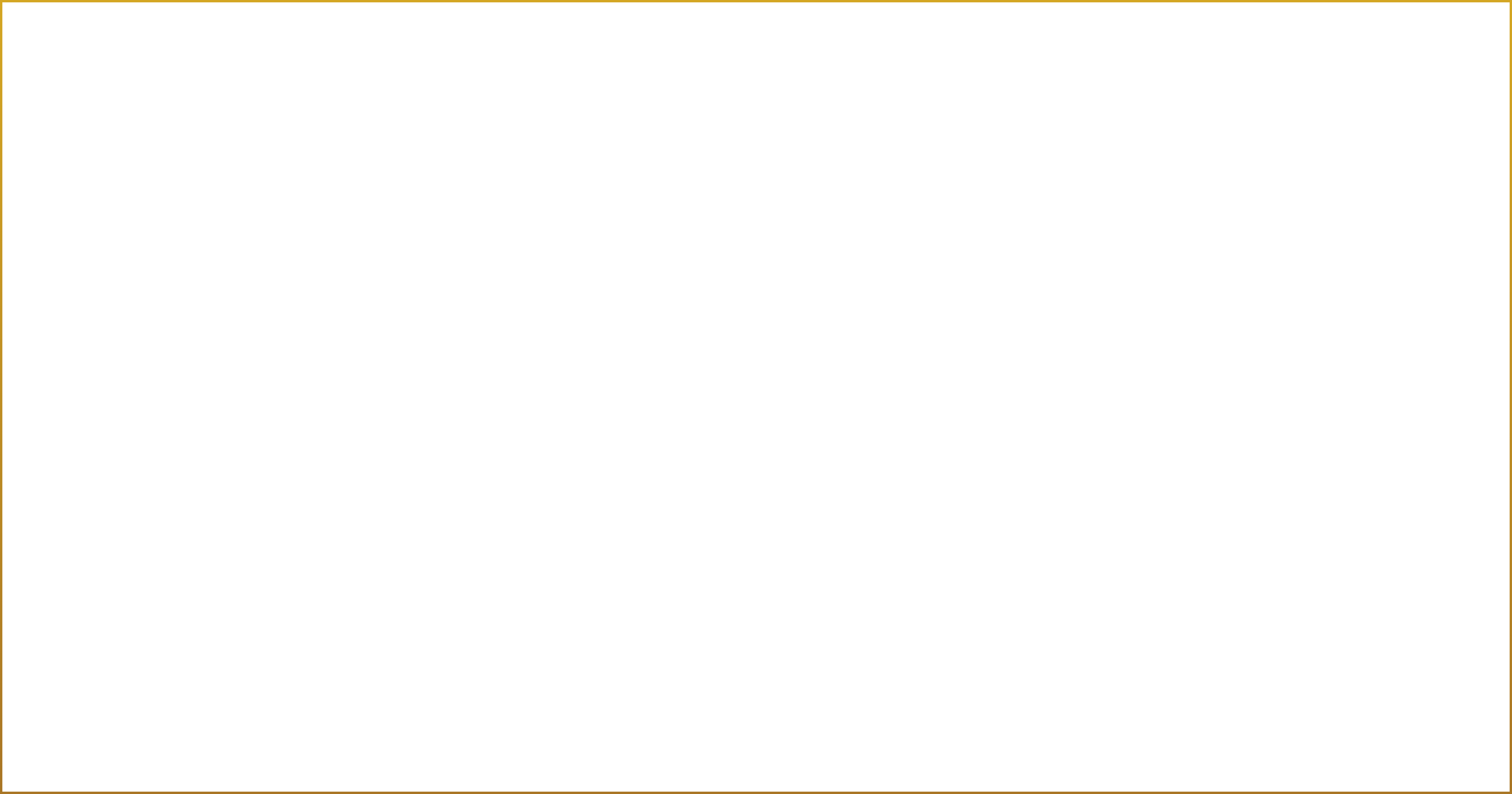 Diagrama de escenario de UCHPA con la ubicación de batería (Hans), guitarras (Marcos y David), voz (Fredy), bajo (Miguel), waqrapuku y monitores de piso, sidefills y drumfill